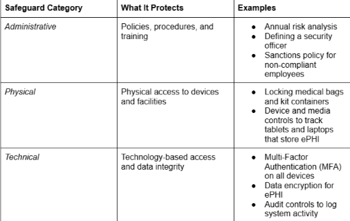 mobmed-table-1.png