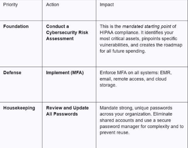 mobmed-table-2.png